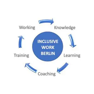 Inclusive Work Berlin